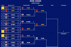 开云体育中国官方-热门球队接连获胜一路领先稳坐榜首位置的简单介绍