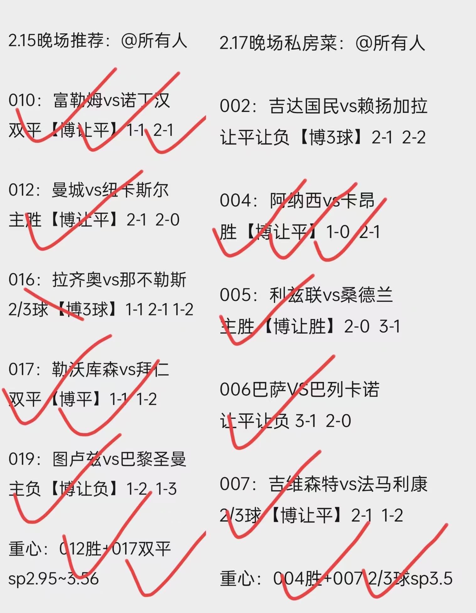 谁将成为足球领域的霸主？看激烈比赛谁能脱颖而出！的简单介绍