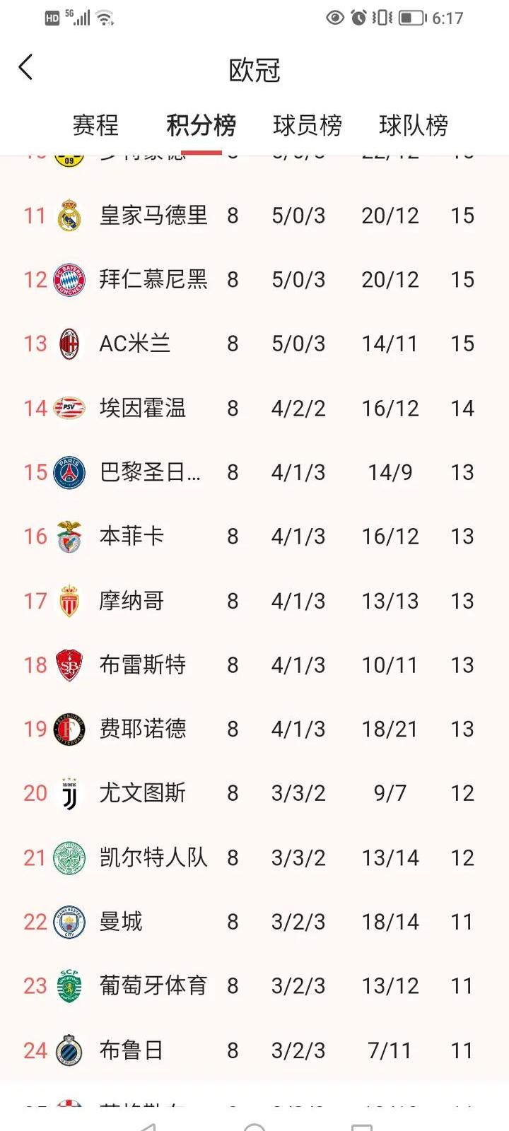 关于尤文图斯击败博洛尼亚，继续领跑积分榜的信息