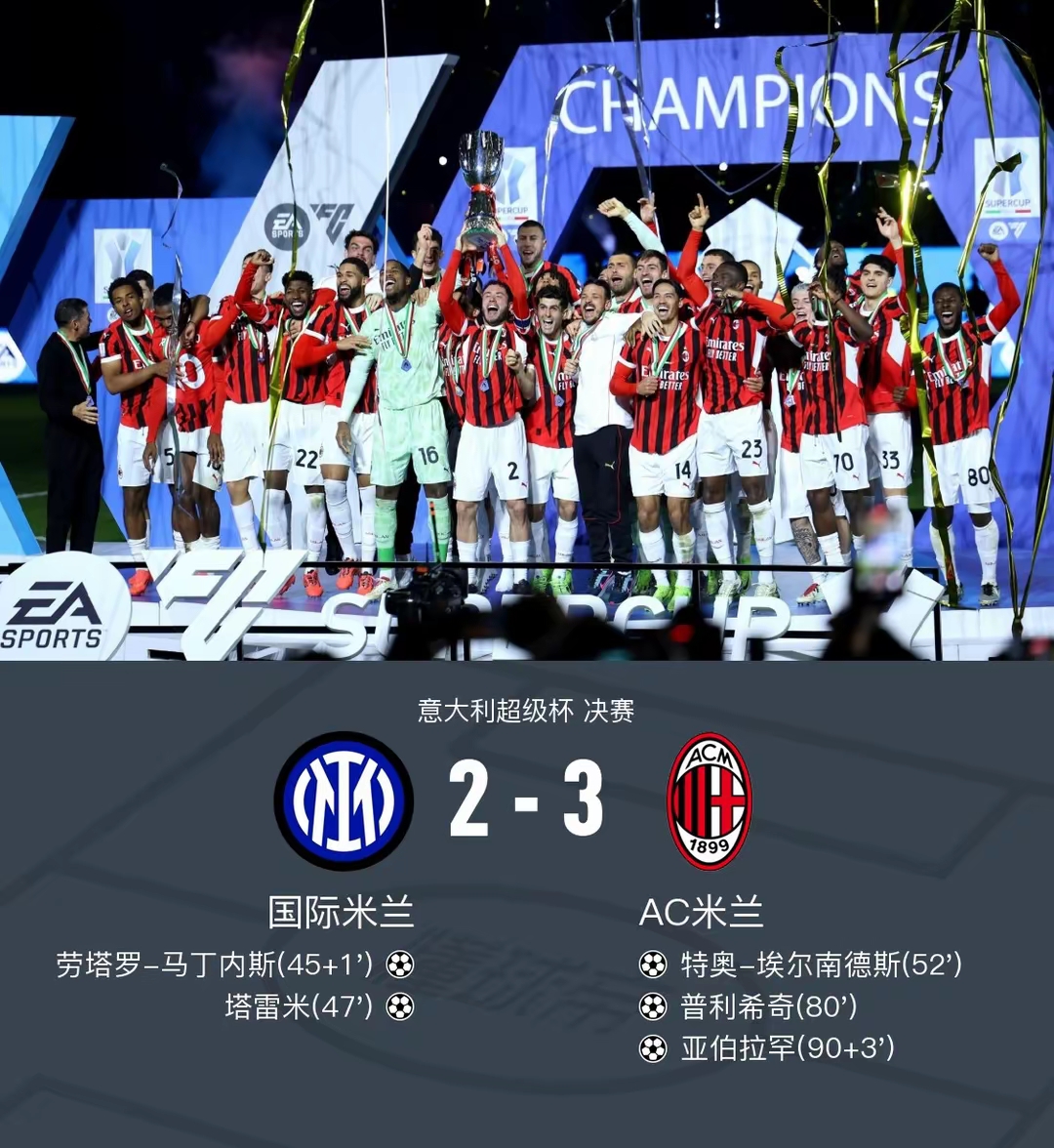 欧预赛：意大利神勇逆转，晋级前景一片光明的简单介绍